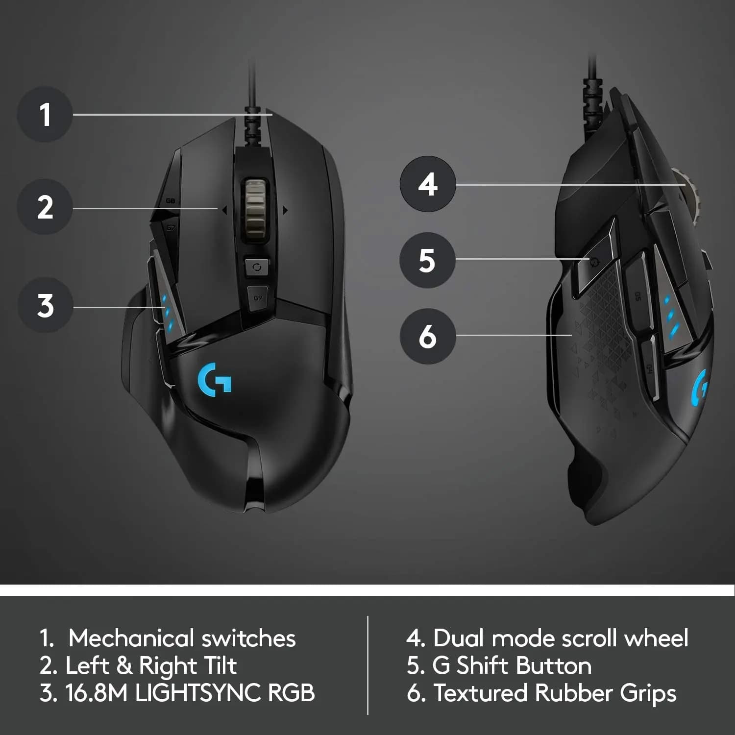 logitech, G502 HERO, (RGB) Mouse Black