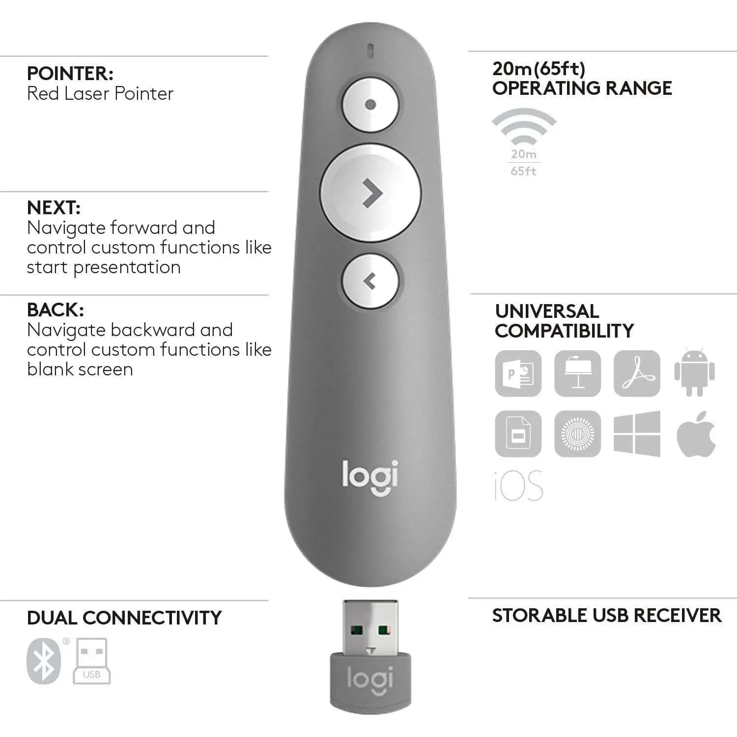 R500s LOGITECH  Bluetooth Presentation Remote - MID GREY L910-006520