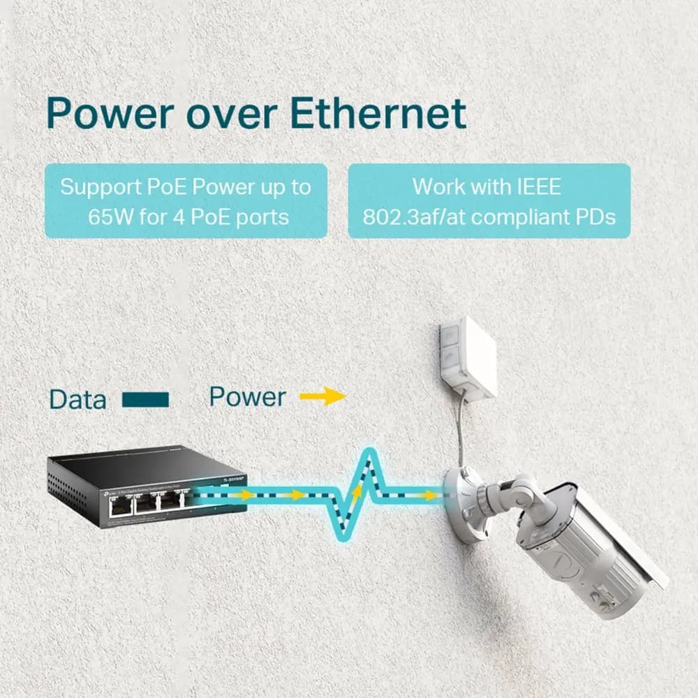 TP-Link, TL-SG1005P, 5-Port Gigabit Desktop Switch with 4-Port PoE