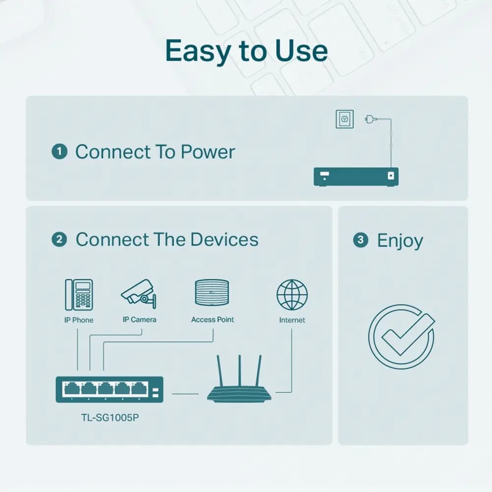 TP-Link, TL-SG1005P, 5-Port Gigabit Desktop Switch with 4-Port PoE
