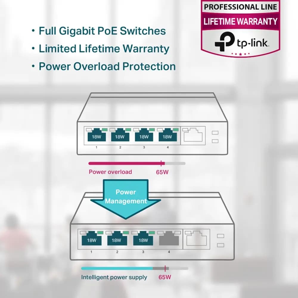 TP-Link, TL-SG1005P, 5-Port Gigabit Desktop Switch with 4-Port PoE