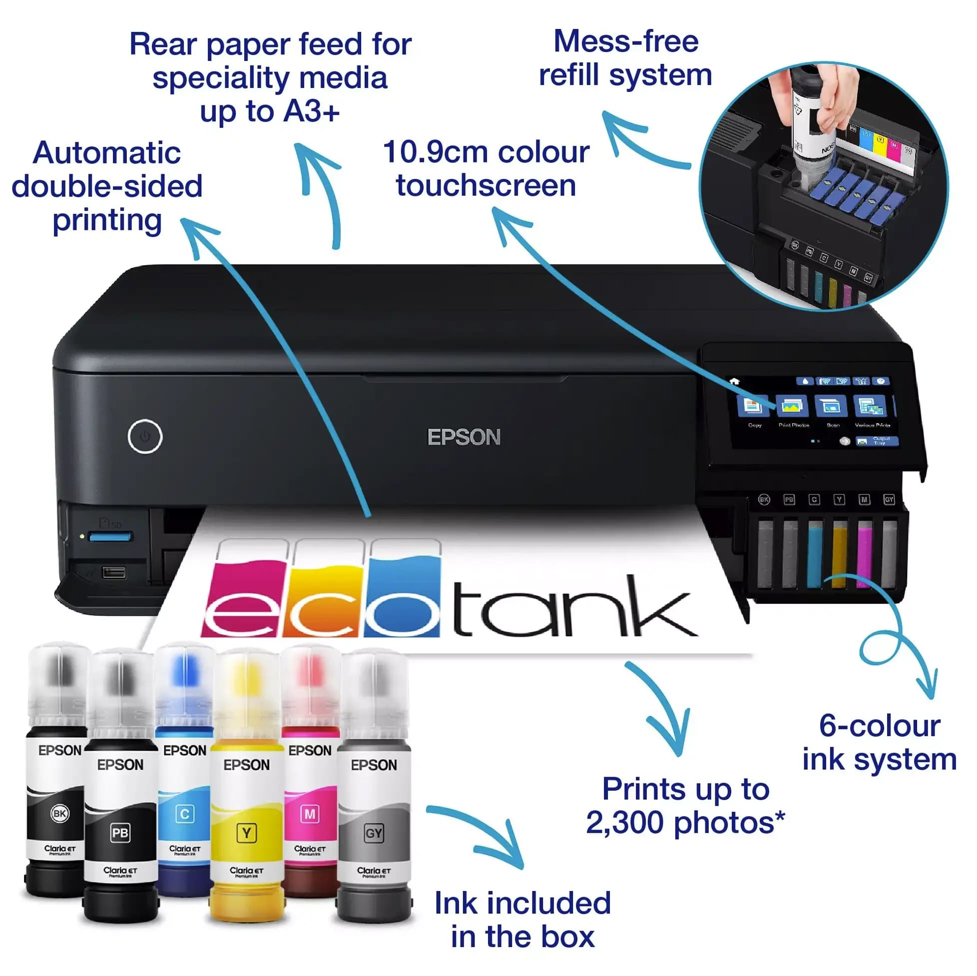 EcoTank L8180 A3+ Wi-Fi All In One Photo Printer
