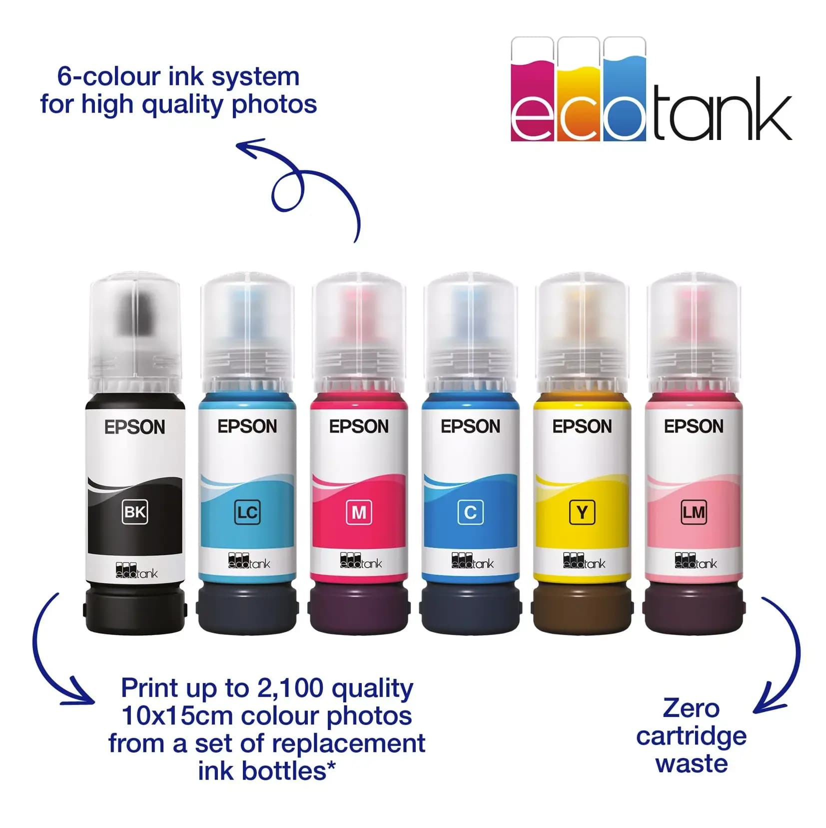 Epson EcoTank L18050 A3+ Wi-Fi Photo Printer
