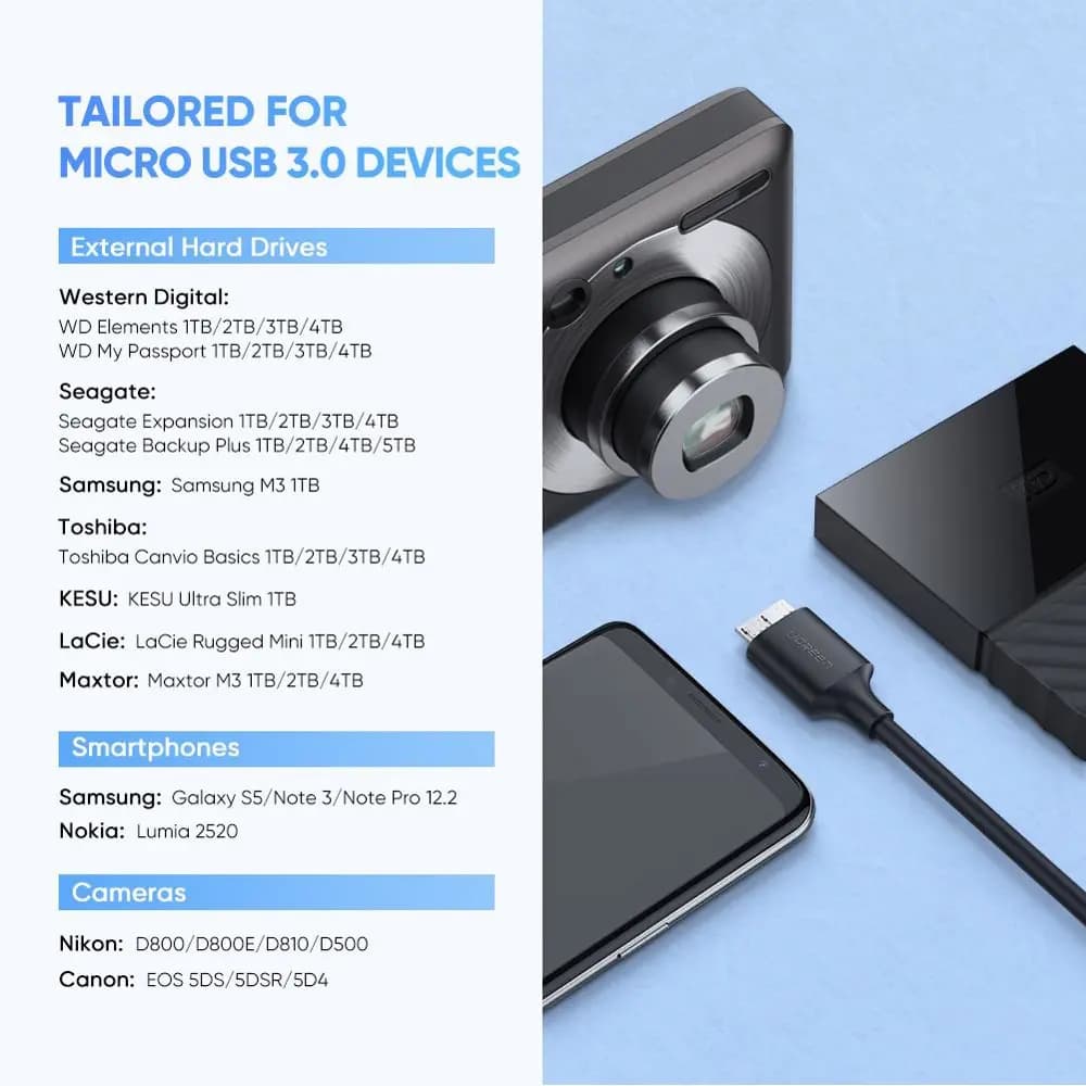 US312 UGREEN (20103) USB-C to Micro B Cable M/M 1m (Black)
