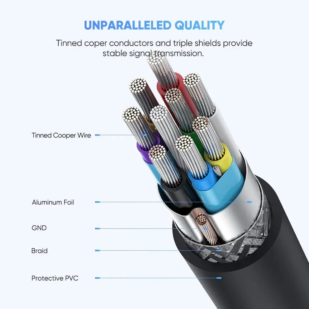 US312 UGREEN (20103) USB-C to Micro B Cable M/M 1m (Black)