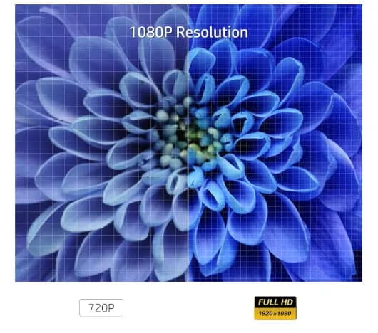 HP Projector MP2000 PRO LED TI DLP