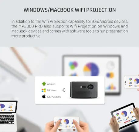 HP Projector MP2000 PRO LED TI DLP
