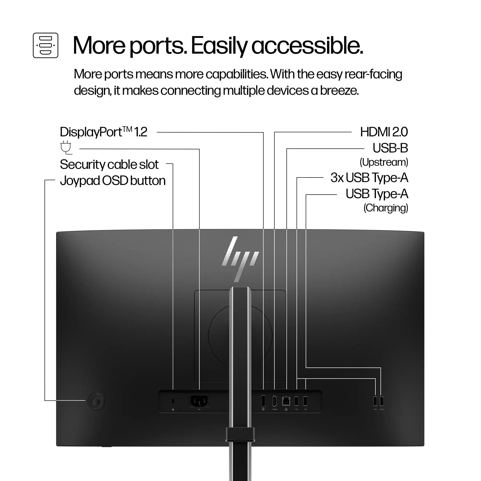 HP Series 5 Pro 23,8" FHD Monitor 524pf