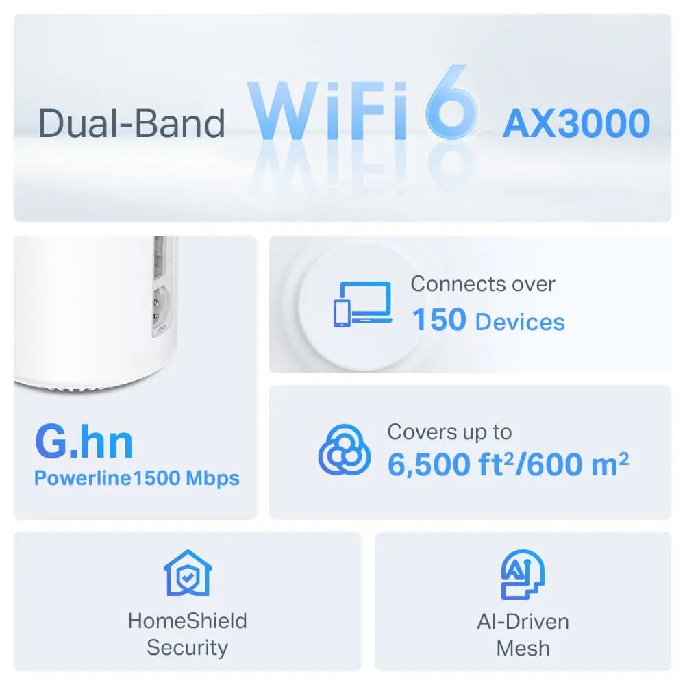 TP-LINK, Deco PX50(3-pack), AX3000+G1500 Whole Home Powerline Mesh Wi-Fi 6 System