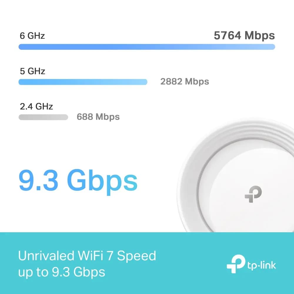 TP-LINK, Deco BE65(1-pack), BE9300 Whole Home Mesh WiFi 7 System