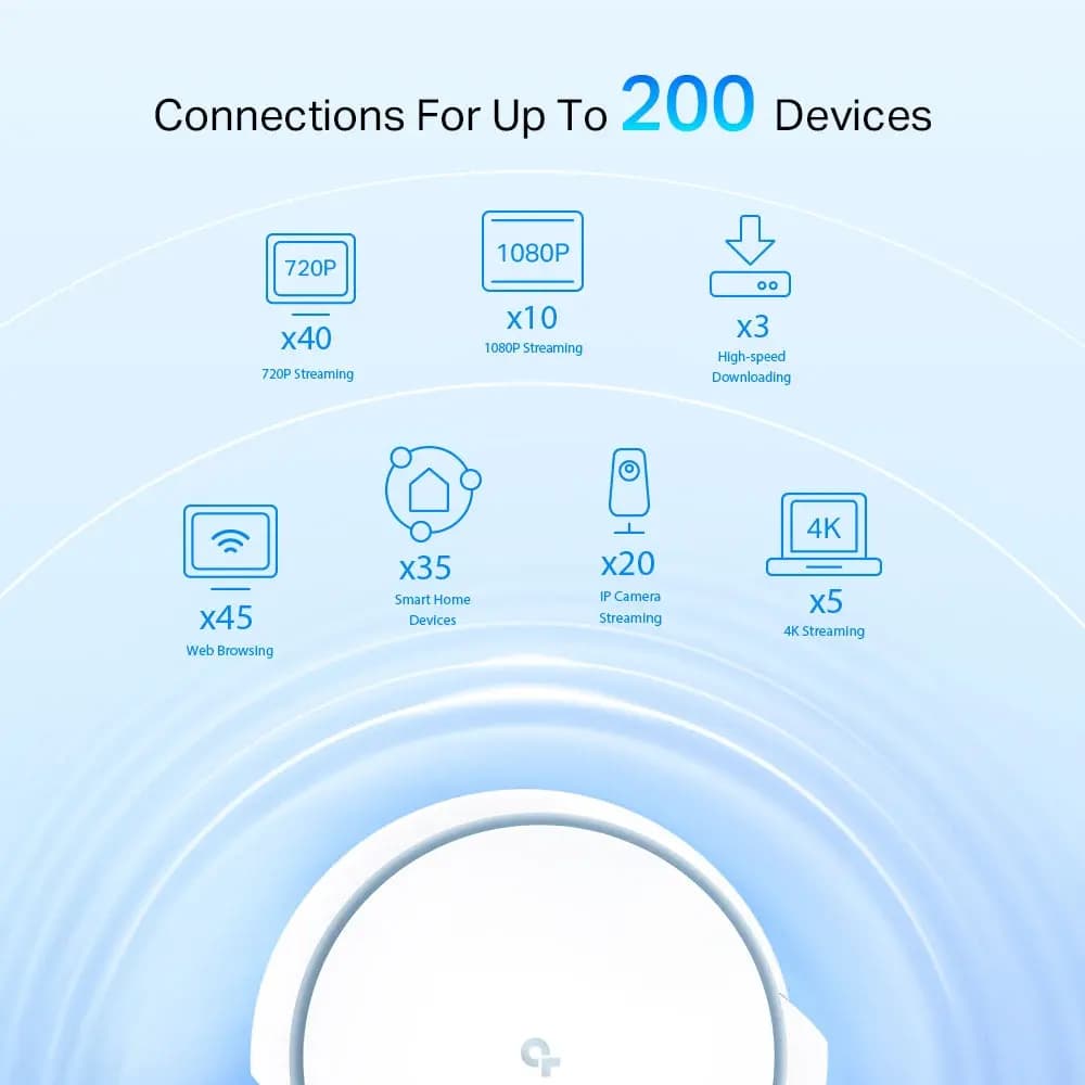 TP-Link, Deco X90, TP-Link, additive