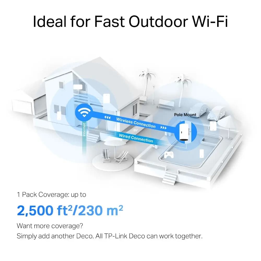 TP-Link, Deco X50-Outdoor(1-pack), AX3000 Outdoor/Indoor Mesh Wi-Fi 6