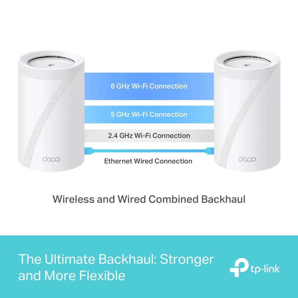 TP-LINK, Deco BE65(1-pack), BE9300 Whole Home Mesh WiFi 7 System