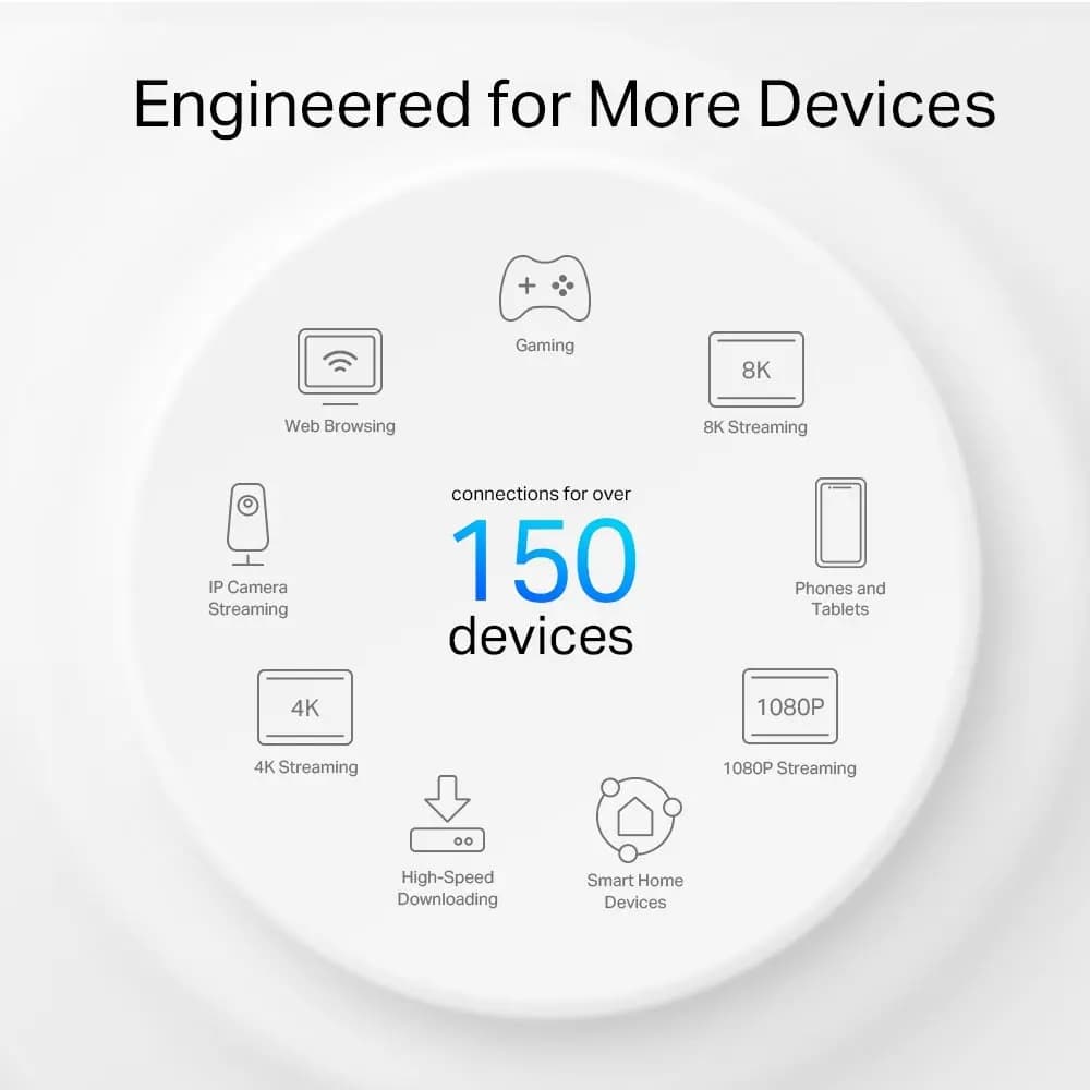 TP-Link, Deco X50-Outdoor(1-pack), AX3000 Outdoor/Indoor Mesh Wi-Fi 6
