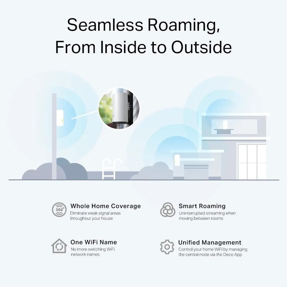 TP-Link, Deco X50-Outdoor(1-pack), AX3000 Outdoor/Indoor Mesh Wi-Fi 6