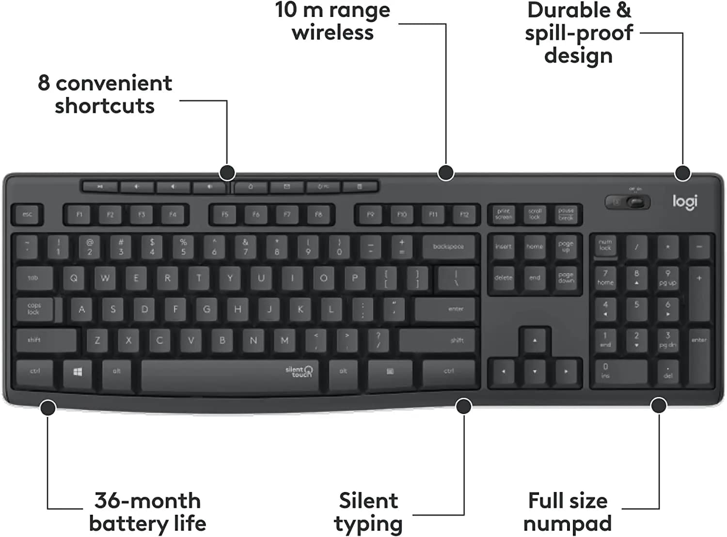 logitech, MK295, Keyboard + Mouse (EN/RU) (Combo) Black