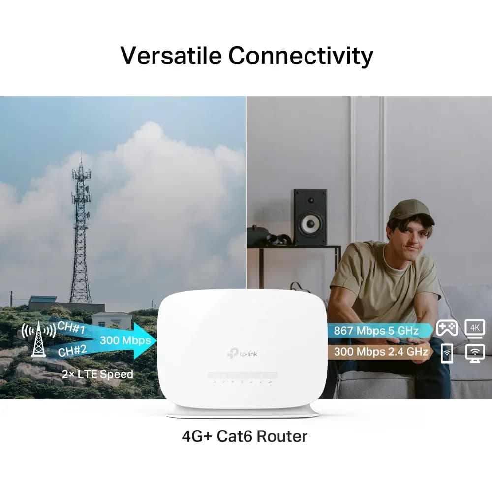 TP-Link, Archer MR505, 4G+ Cat6 AC1200 Wireless Dual Band Gigabit Router