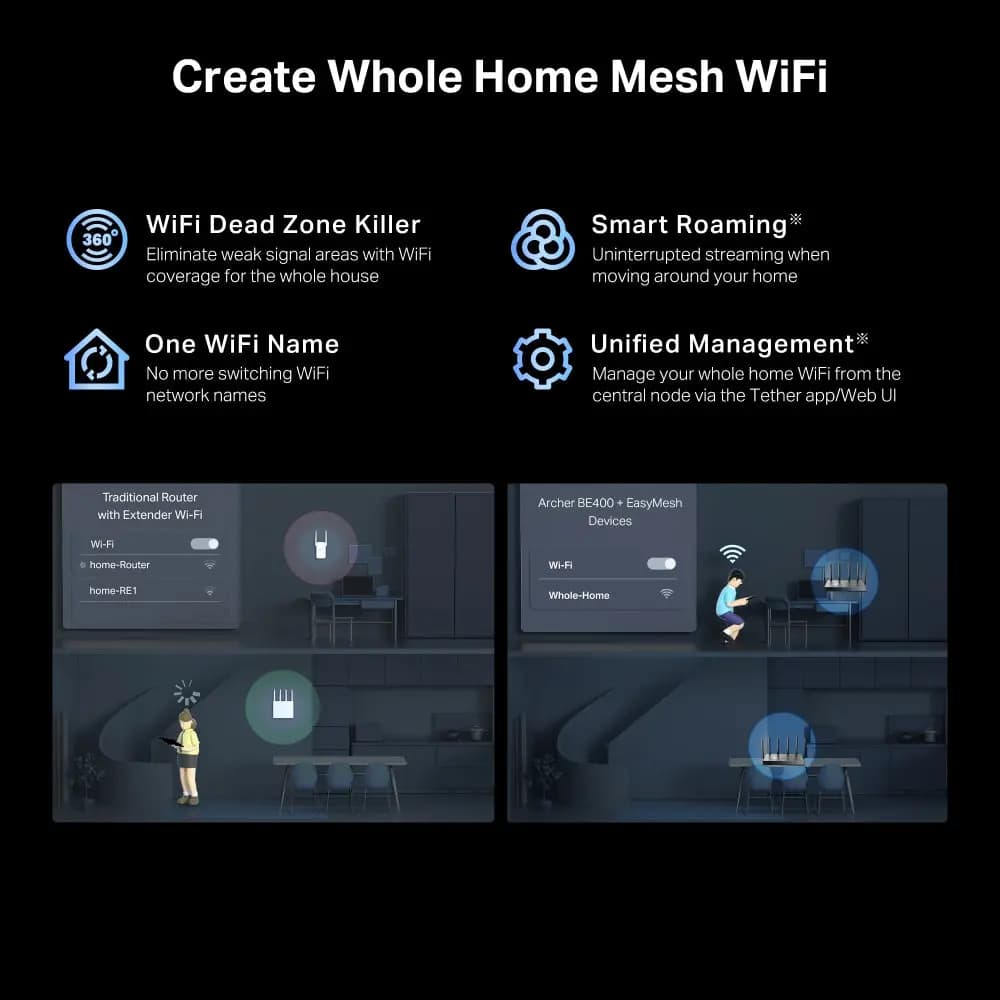 TP-Link, Archer BE400, BE6500 Dual-Band Wi-Fi 7 Router