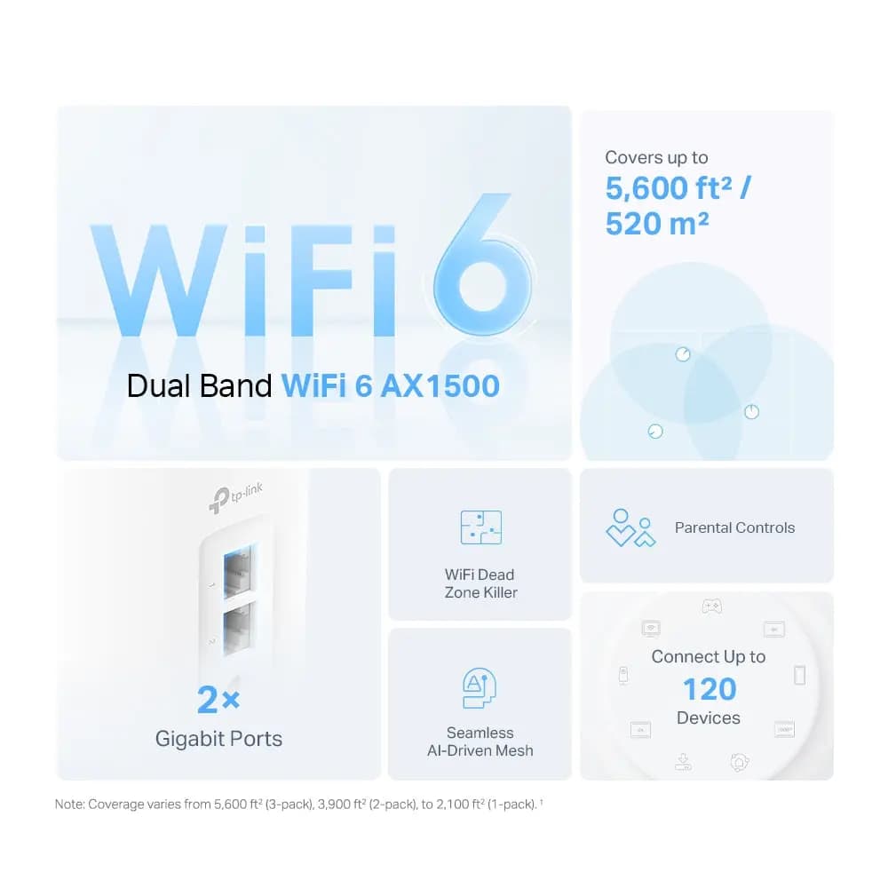 TP-LINK, Deco X10(1-pack), AX1500 Whole Home Mesh Wi-Fi 6 System