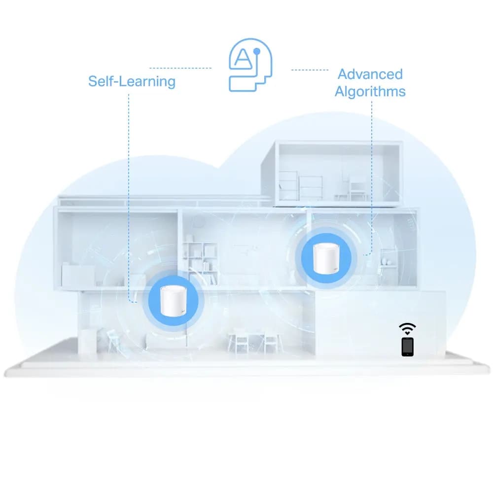TP-Link, Deco X10(3-pack), AX1500 Whole Home Mesh Wi-Fi 6 System