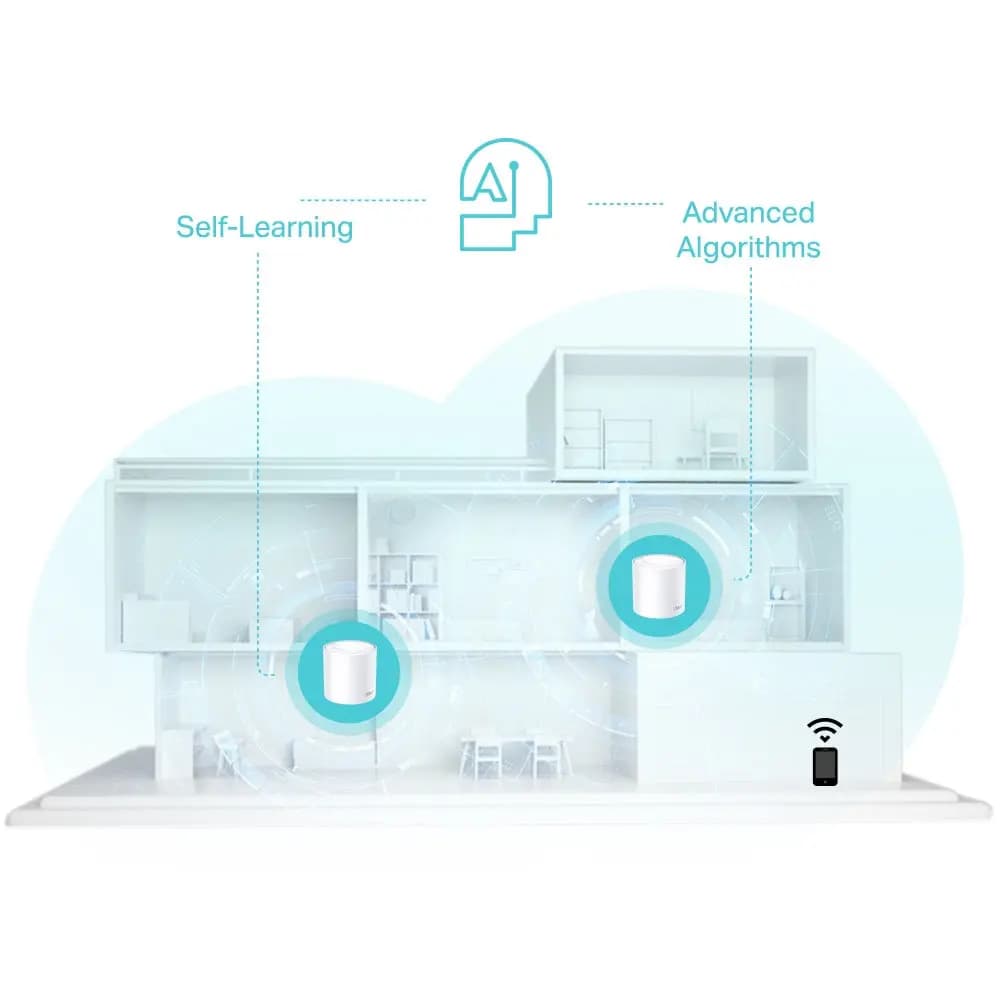 TP-Link, Deco X50(3-pack), AX3000 Whole Home Mesh Wi-Fi 6 System