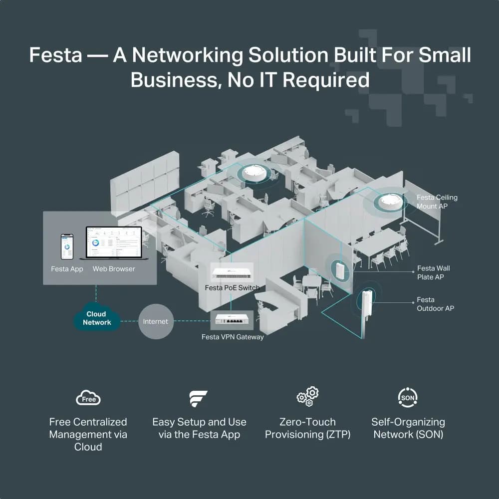 TP-Link, Festa FS308GP, 8-Port Gigabit Smart Switch with 4-Port PoE+ 62W