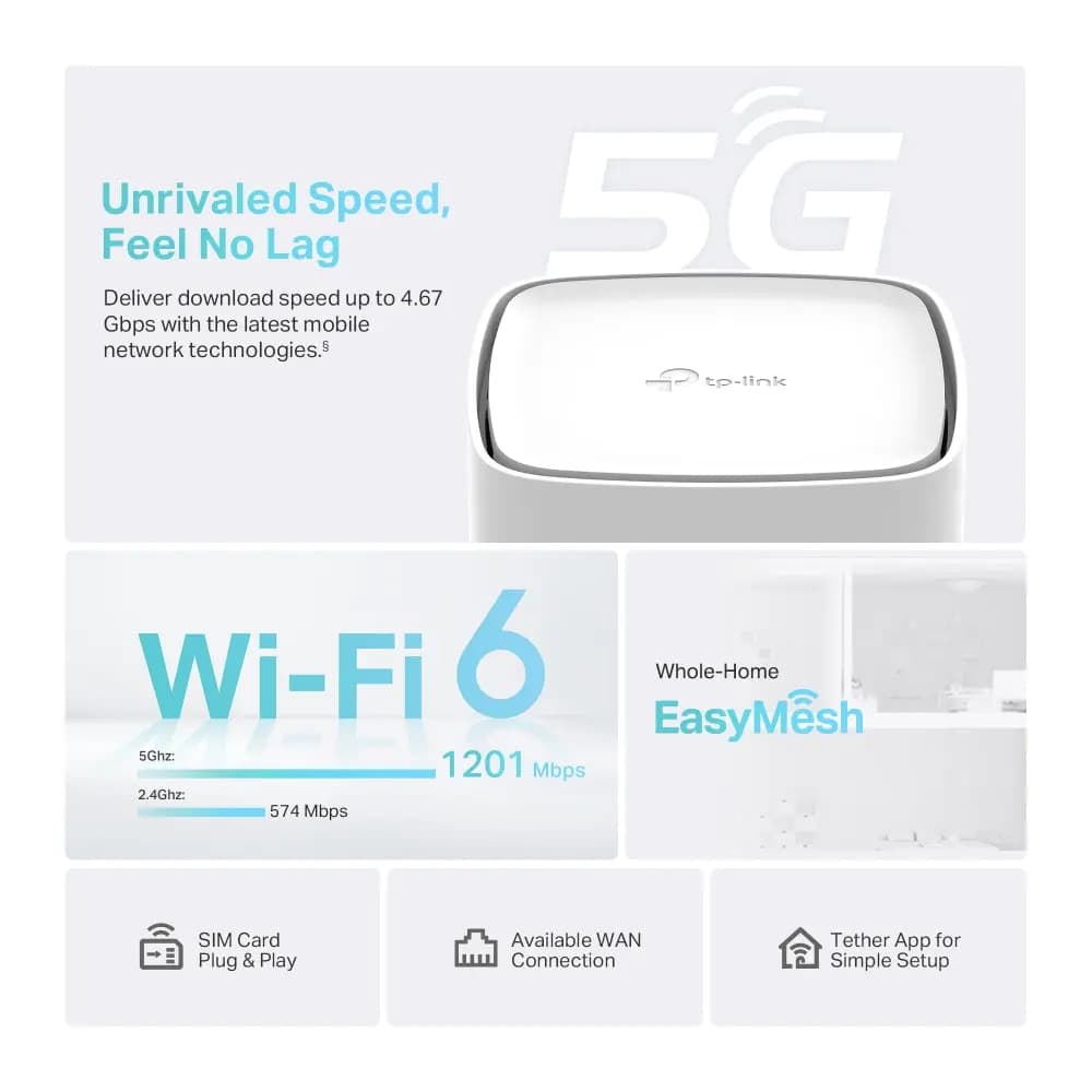 TP-Link, Archer NX200, Router 5G Nano SIM AX1800 Wireless Dual-Band Gigabit Router