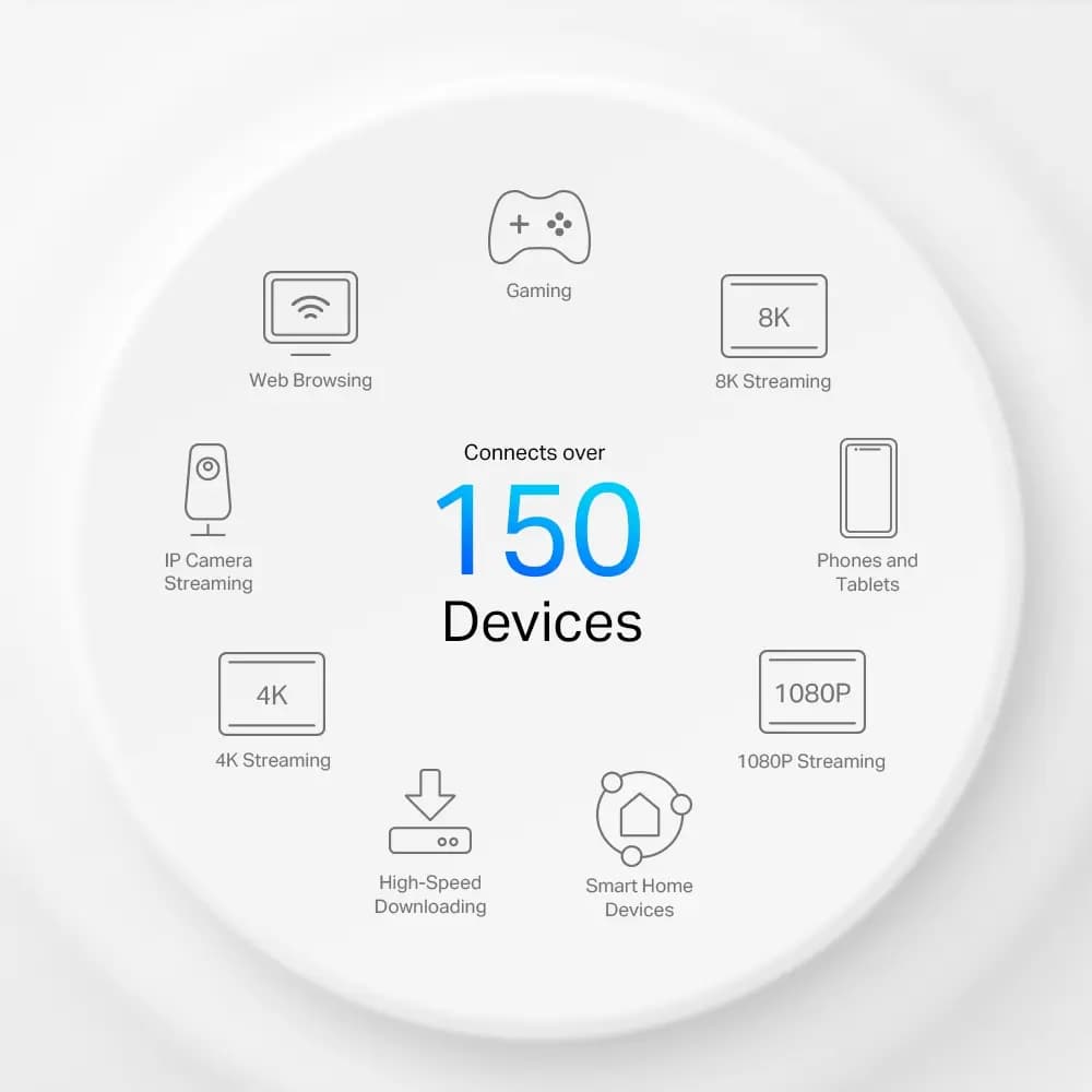 TP-Link, Deco X50-5G(1-pack), Router 5G AX3000 Whole Home Mesh Wi-Fi 6 Gateway
