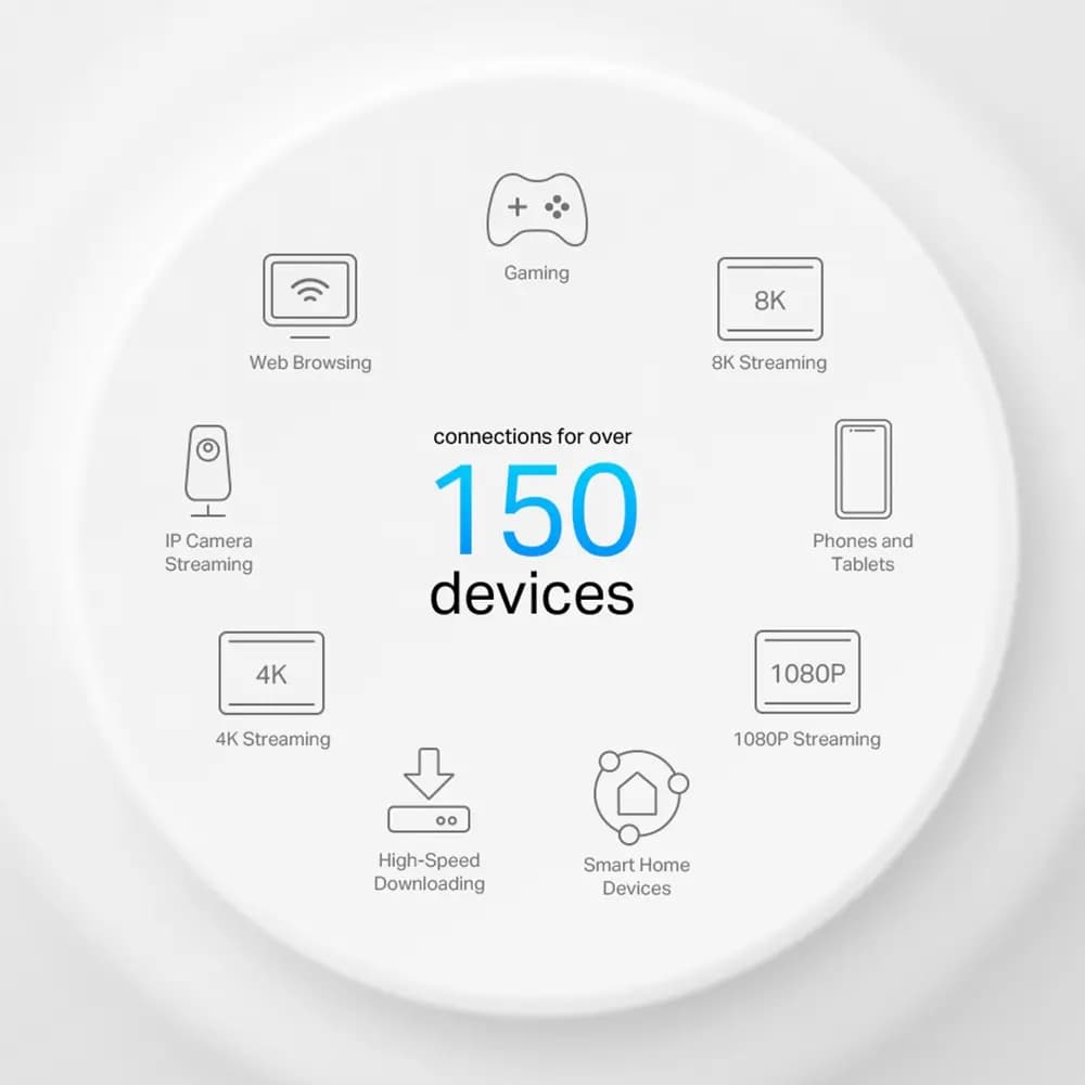 TP-Link, Deco X50-PoE(1-pack) AX3000 Whole Home Mesh Wi-Fi 6 Unit with PoE