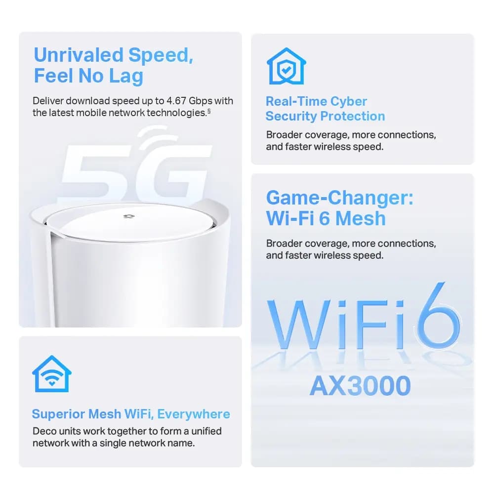 TP-Link, Deco X50-5G(1-pack), Router 5G AX3000 Whole Home Mesh Wi-Fi 6 Gateway