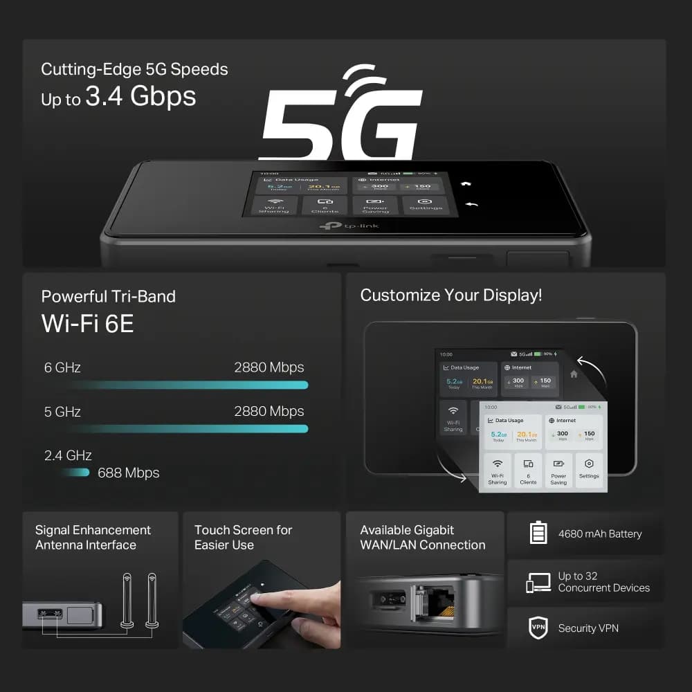 TP-Link, M8550, 5G Mobile Wi-Fi 6E 2880Mbps 6GHz