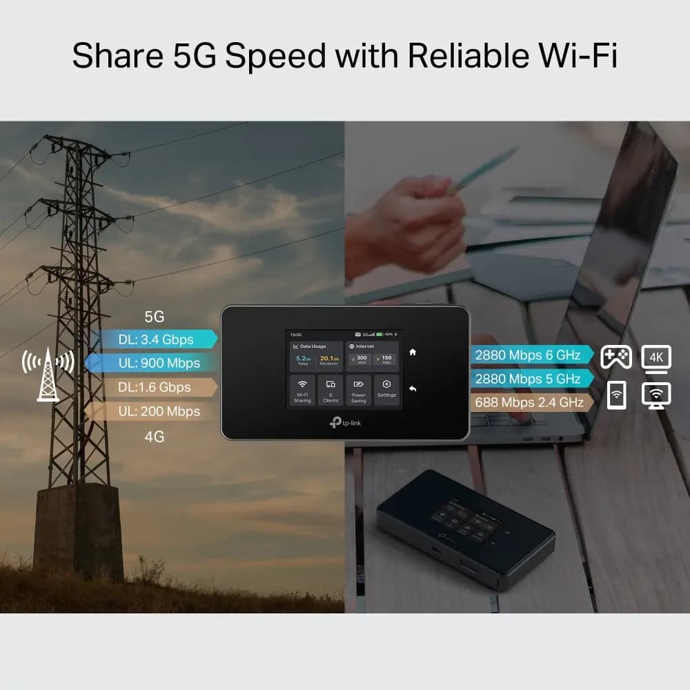 TP-Link, M8550, 5G Mobile Wi-Fi 6E 2880Mbps 6GHz