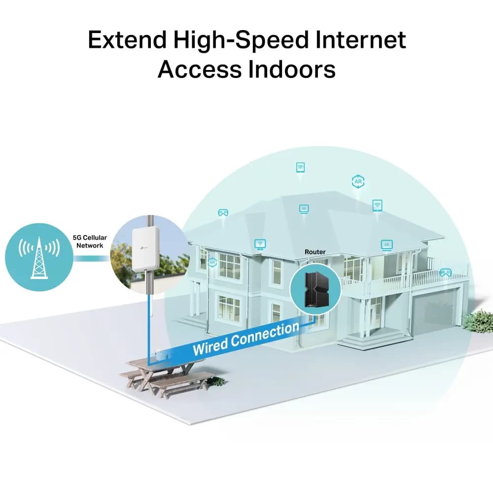 TP-Link, NE200-Outdoor, 5G Outdoor Router