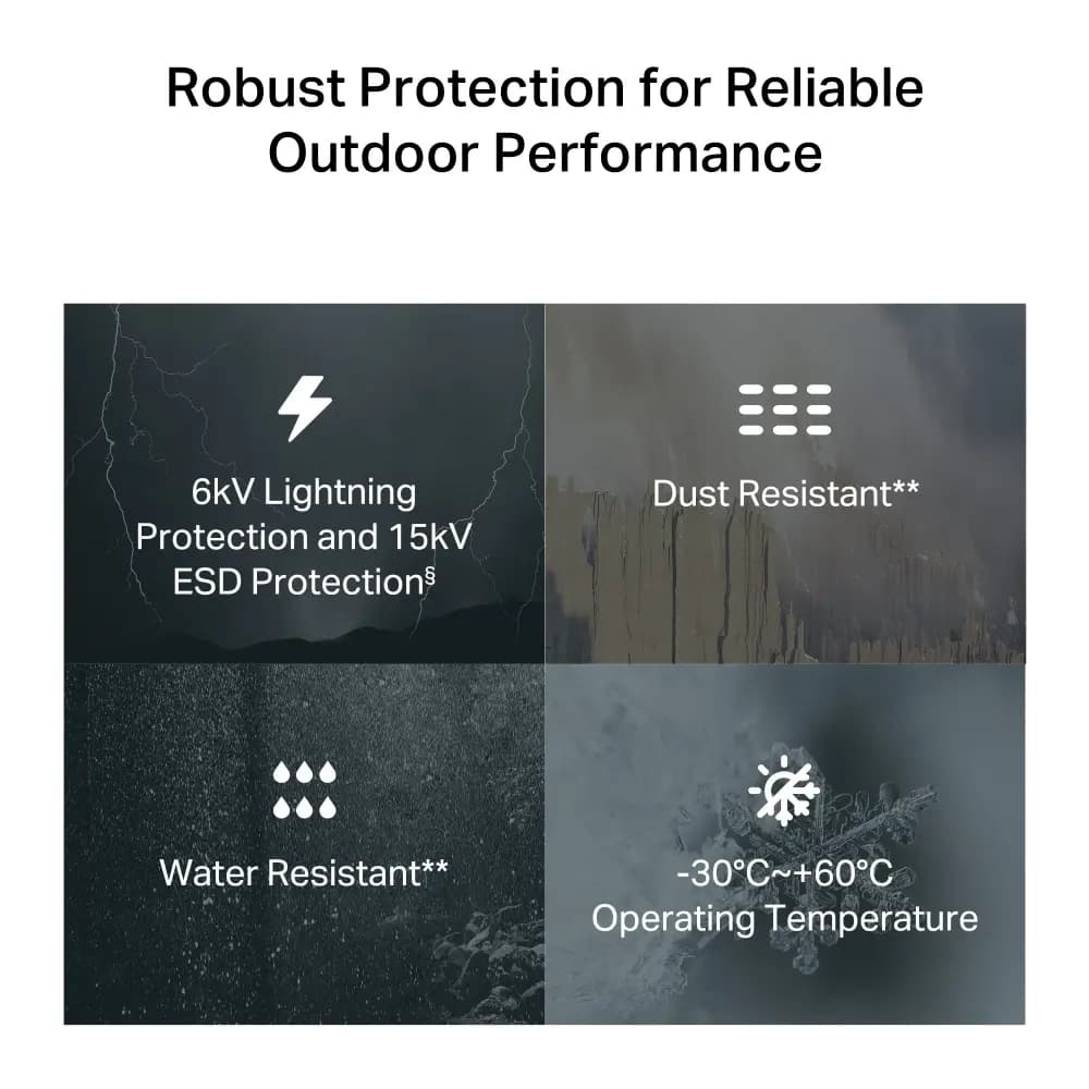 TP-Link, NE200-Outdoor, 5G Outdoor Router