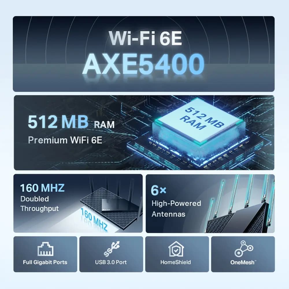 TP-Link, Archer AXE75, AXE5400 Tri-Band Wi-Fi 6E Router