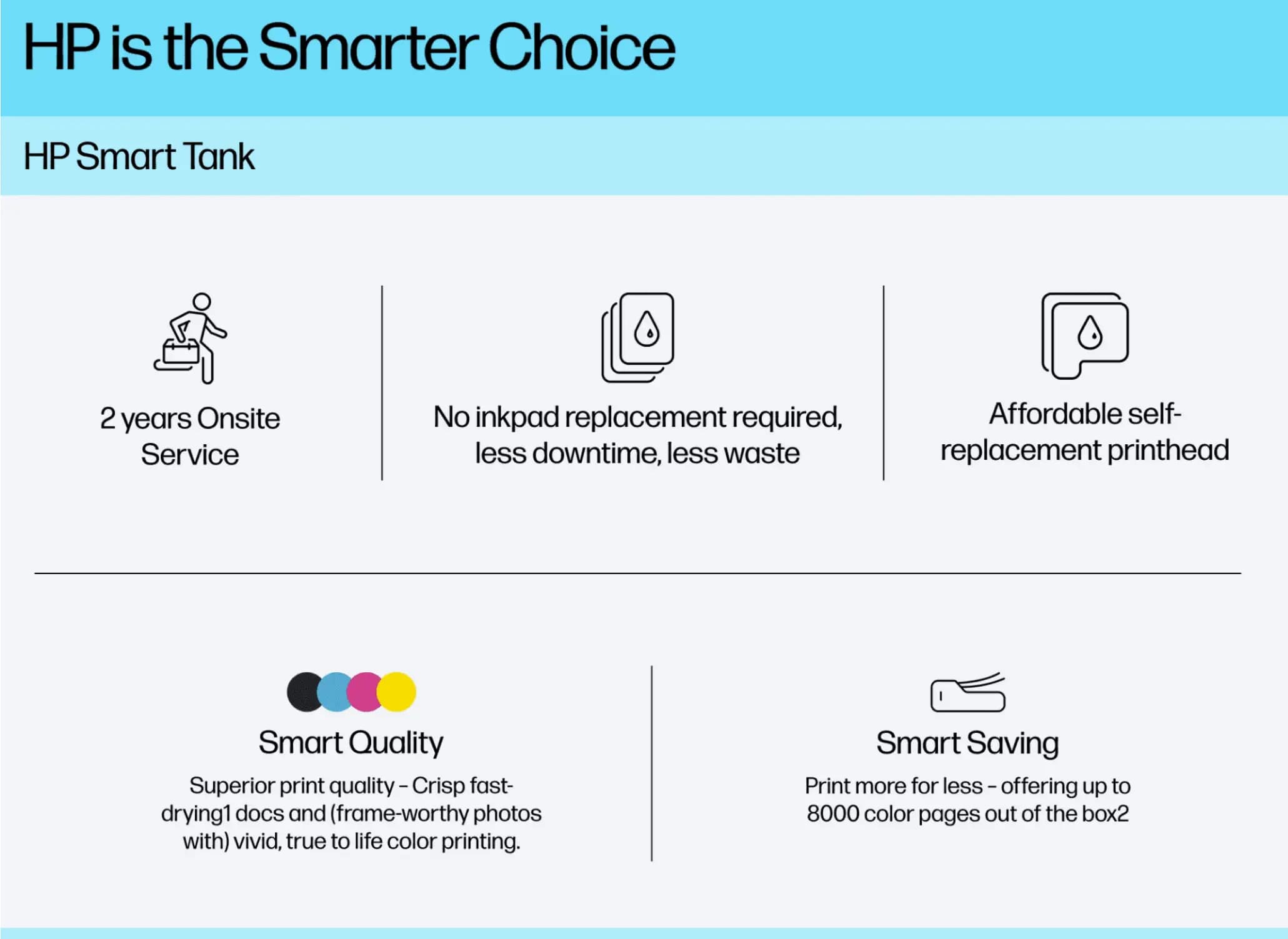 HP Smart Tank 520 A4 ფერადი მულტიფუნქციური პრინტერი