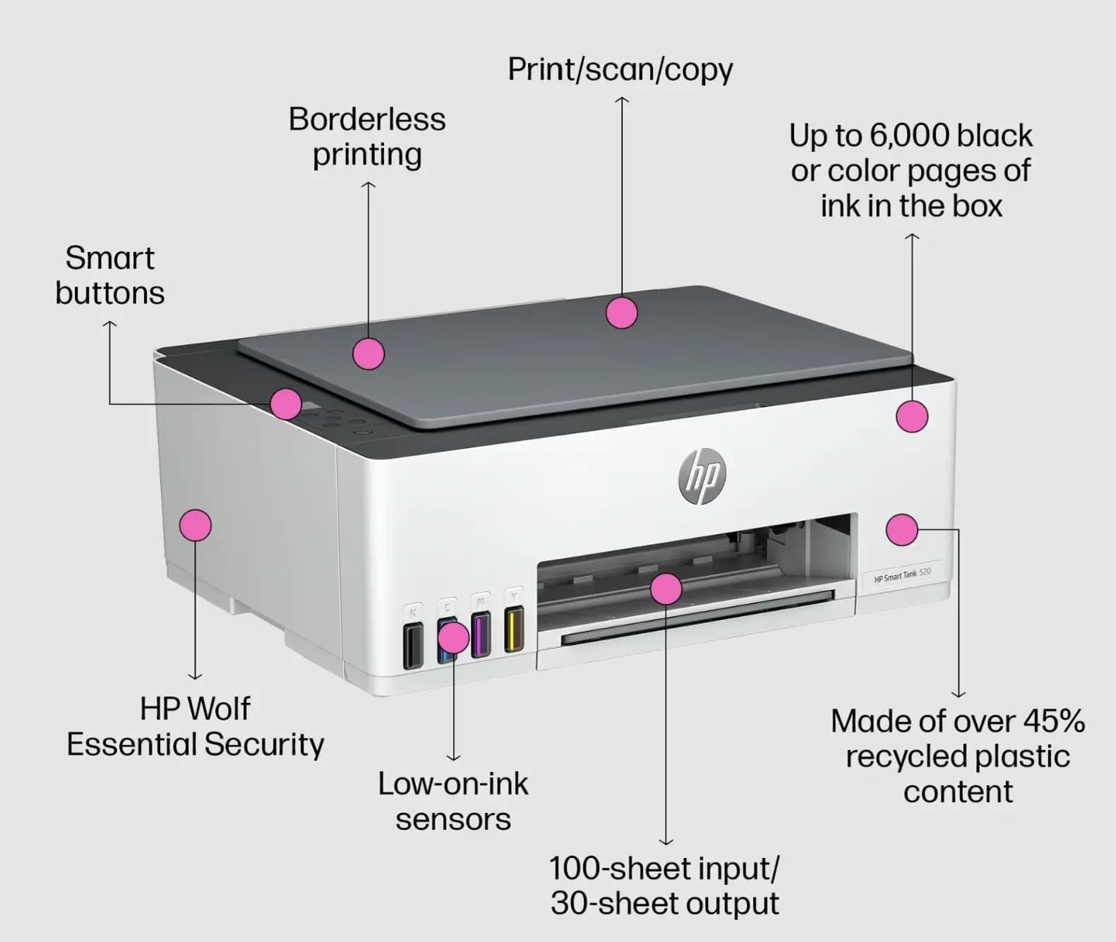 HP Smart Tank 520 A4 ფერადი მულტიფუნქციური პრინტერი