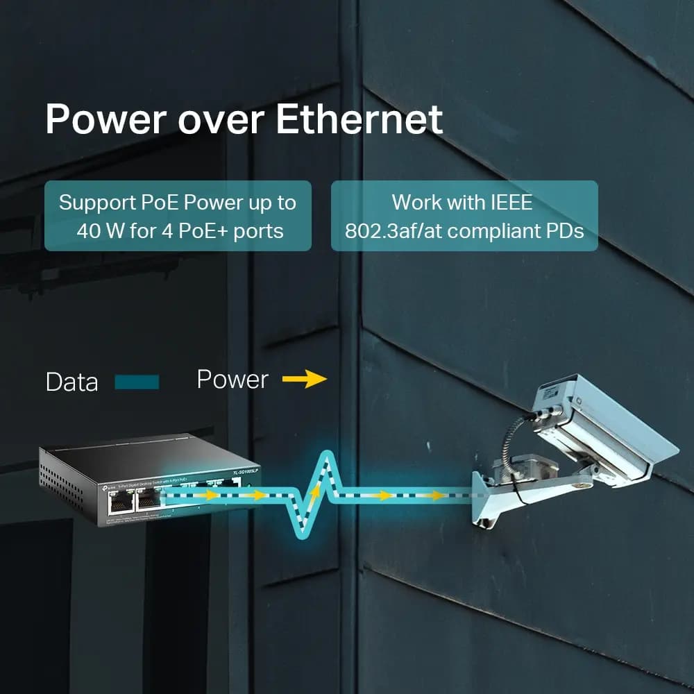 TP-Link, TL-SG1005LP, Switch, 5-Port Gigabit Desktop Switch with 4-Port PoE+.