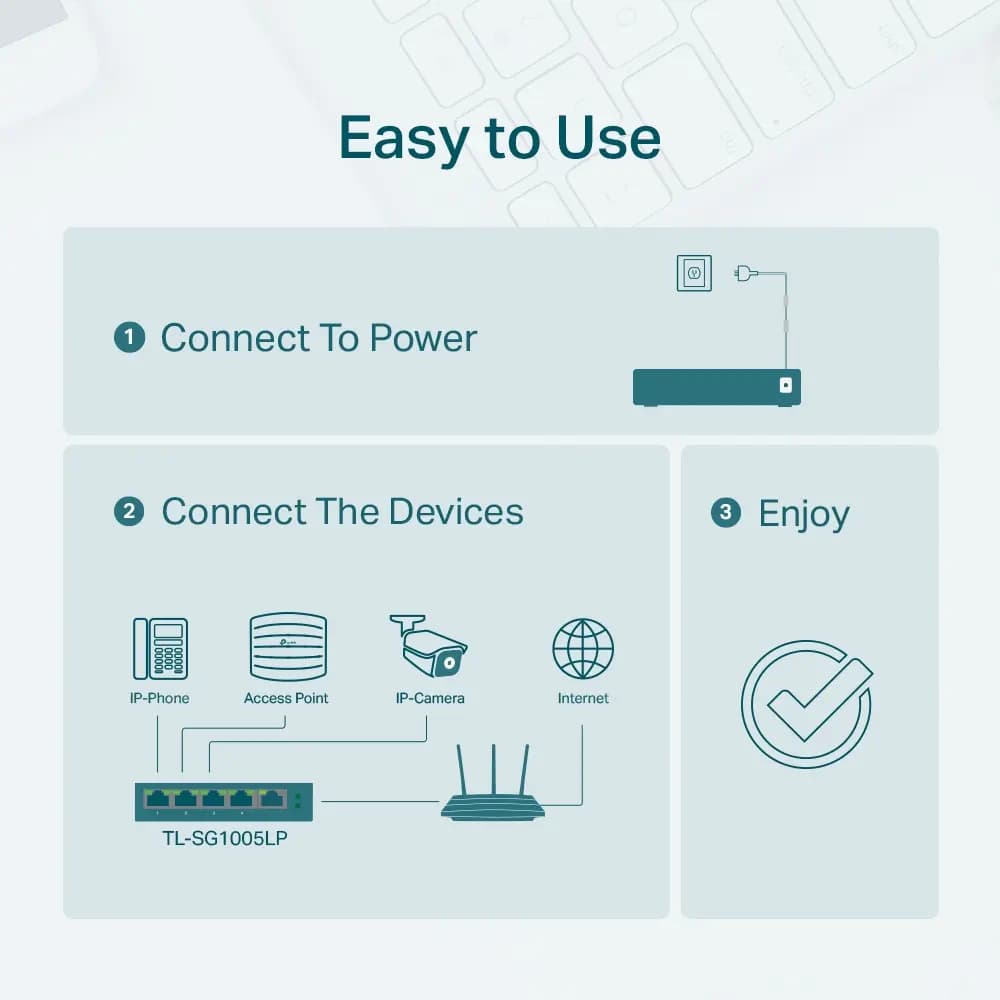 TP-Link, TL-SG1005LP, Switch, 5-Port Gigabit Desktop Switch with 4-Port PoE+.