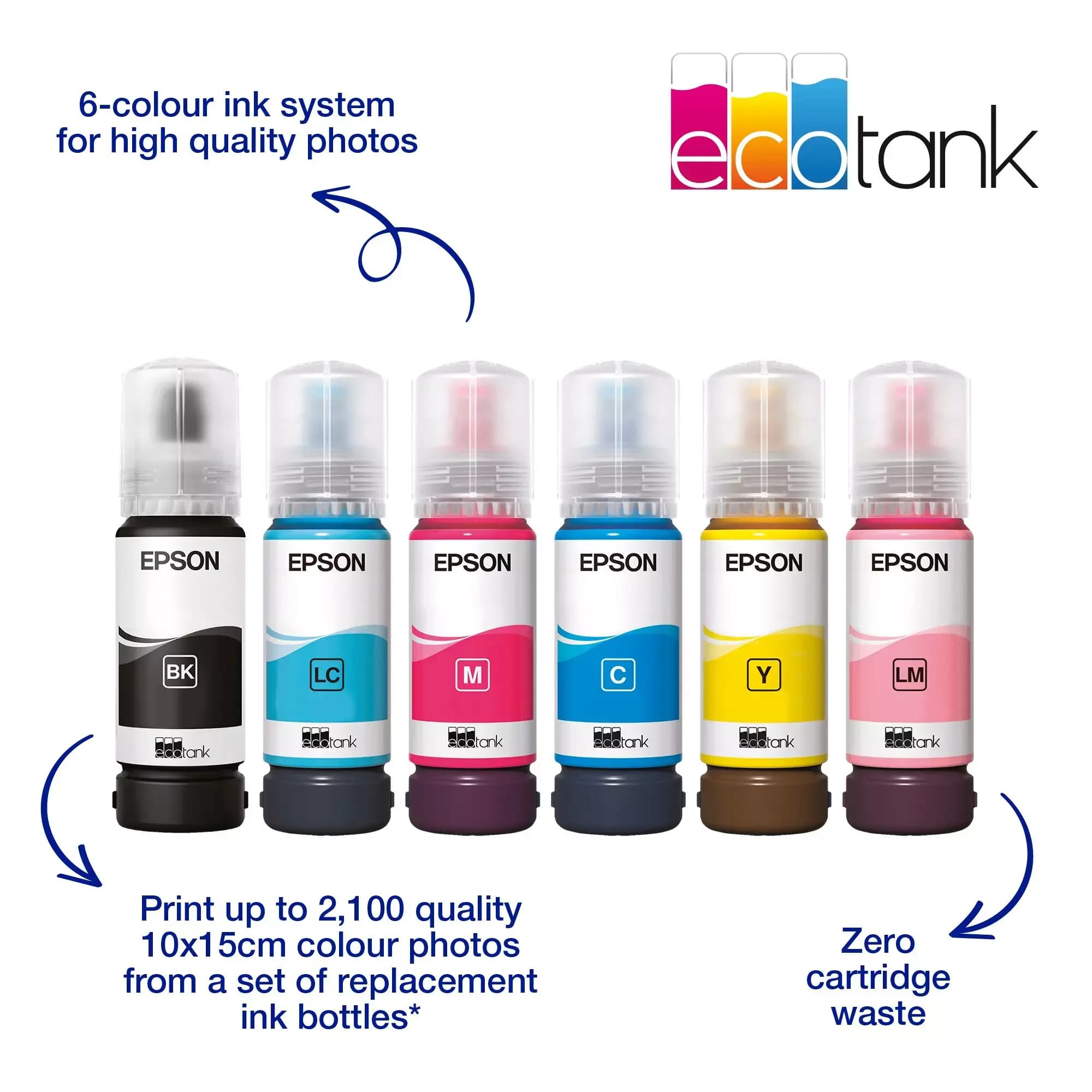 Epson EcoTank L8050 Photo Printer A4