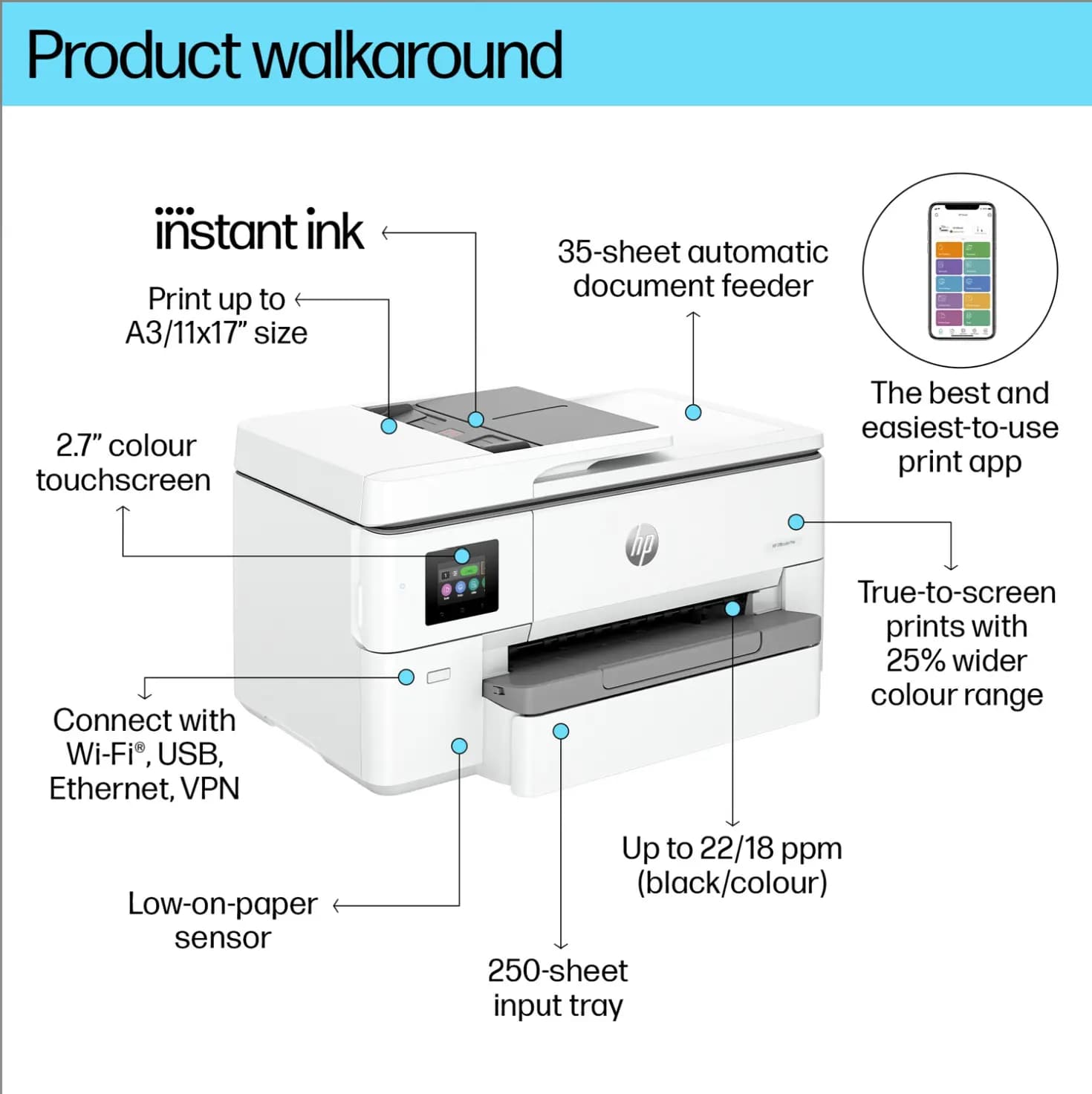 HP OfficeJet Pro 9720 Wide Format All-in-One Printer A4