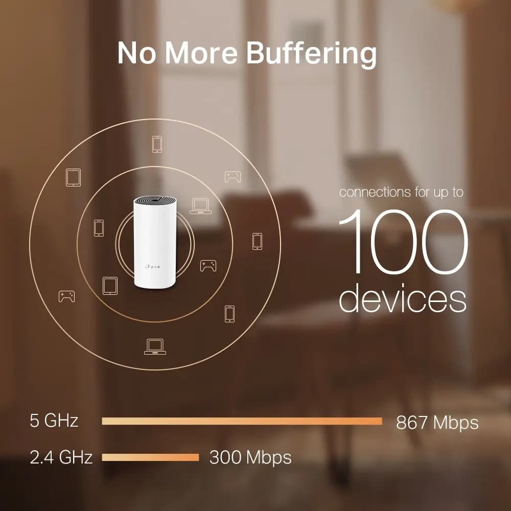 TP-Link, Deco M4(2-pack), AC1200 Whole-Home Wi-Fi system