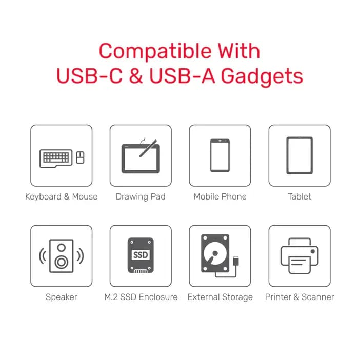 H1302A,UNITEK 4-port USB-C 10Gbps Hub (2*USB-C 10Gbps + 2*USB-A 10Gbps)