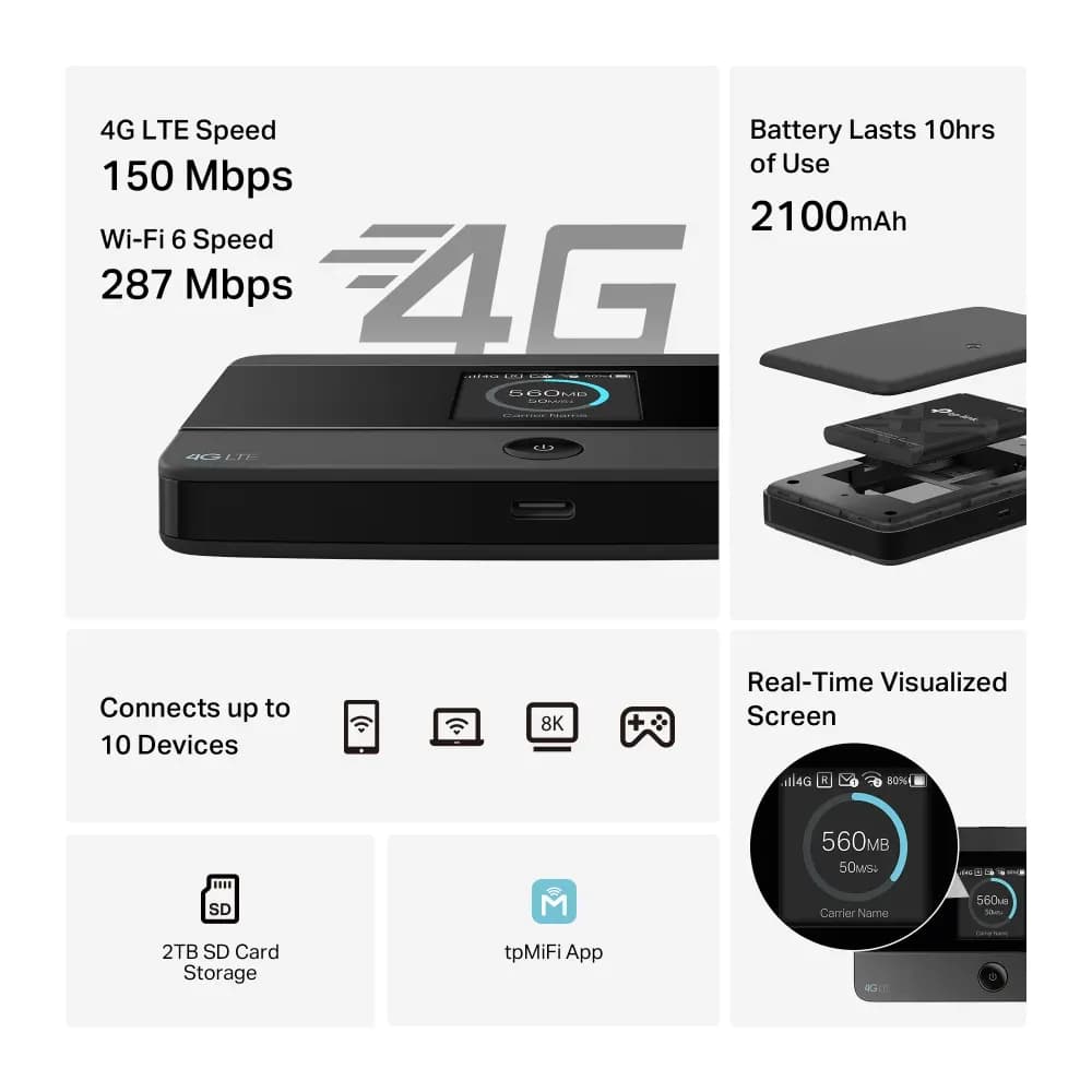 TP-Link, M7352, Router, 4G LTE Mobile Wi-Fi