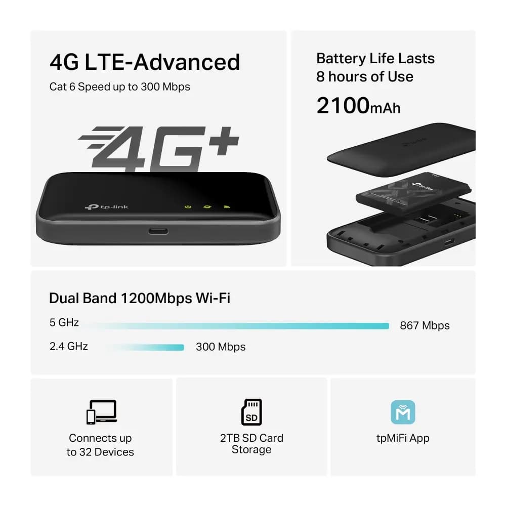 TP-Link, M7400, Router, 300 Mbps LTE-Advanced Mobile Wi-Fi