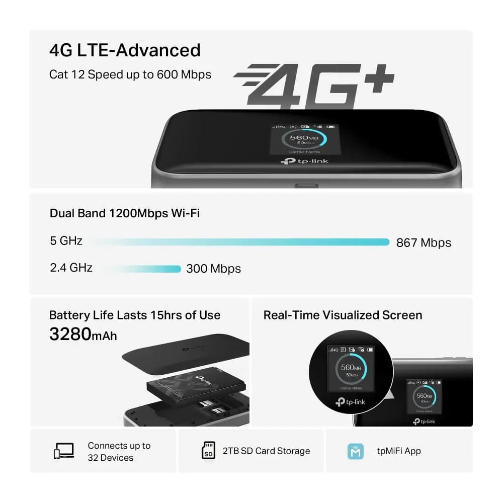 TP-Link, M7750, Router, 600 Mbps LTE-Advanced Mobile Wi-Fi