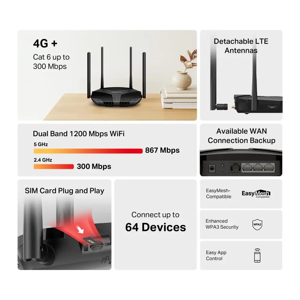 MERCUSYS, MB235-4G, Router, 4G+ Cat6 AC1200 Wireless Dual Band Gigabit Router