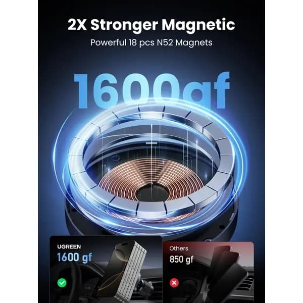 Qi2, UGREEN, Car Charger, 15W, Wireless Car Mount Charger, Black/Grey.