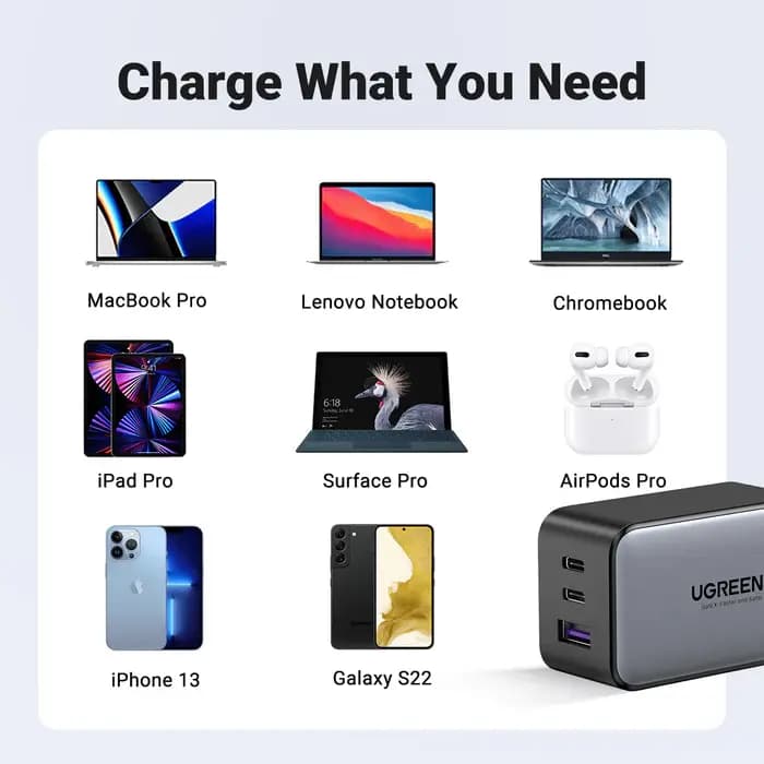 X553, UGREEN, Power Supply, Nexode Air, 65W, USB, USB-C x2, Grey.