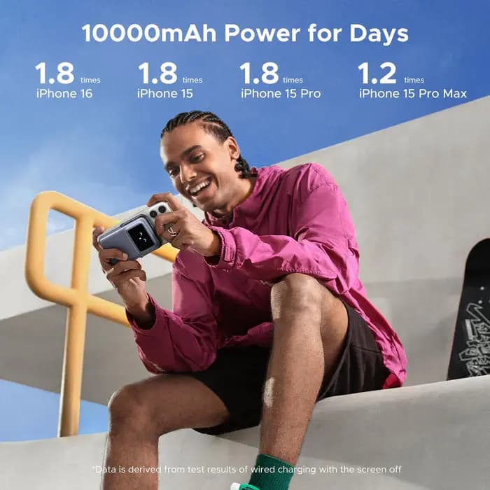 UGREEN, PB572, Power Bank, Uno, 10000mAh, Magnetic Wireless, Grey.